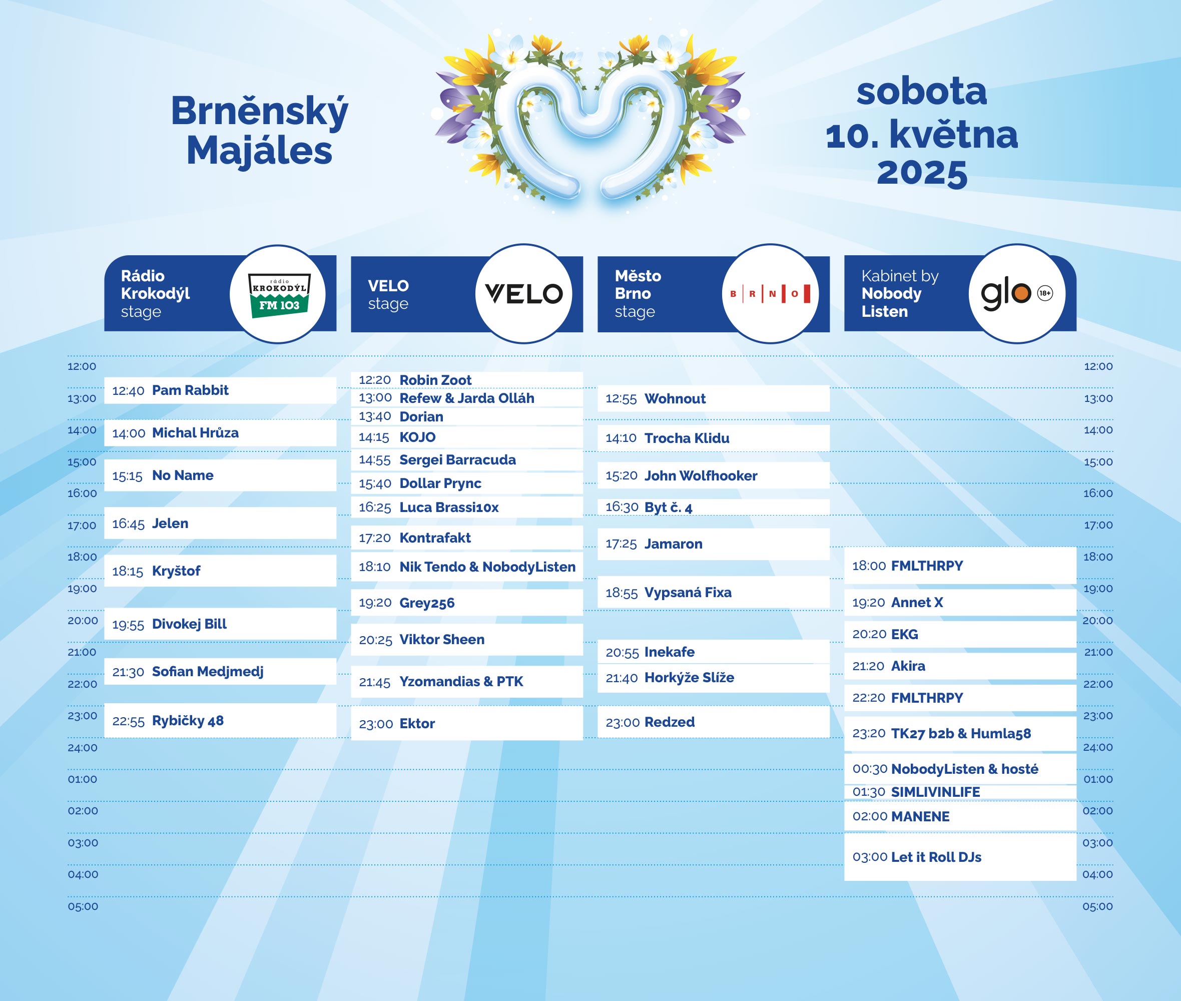lineup-mapa-web-Brno-2025-2
